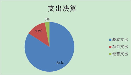 支出111.jpg